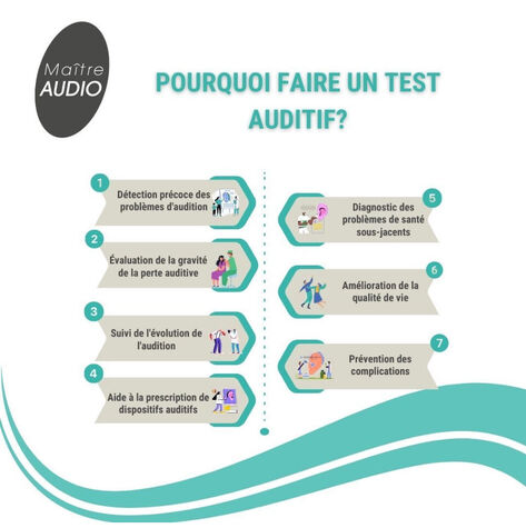 Image actualité Pourquoi faire un dépistage auditif?